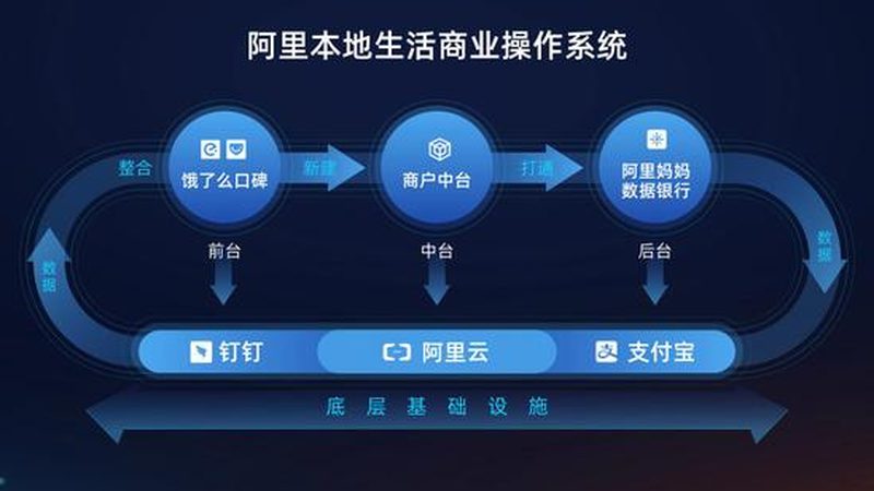 空调清洗维修师傅上门价格，如何合理选择？**